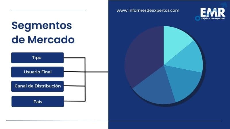 Segmento del Mercado Latinoamericano de Calzado Deportivo