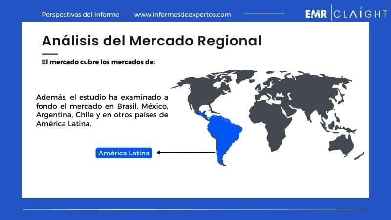 Mercado Latinoamericano de Carmín Region