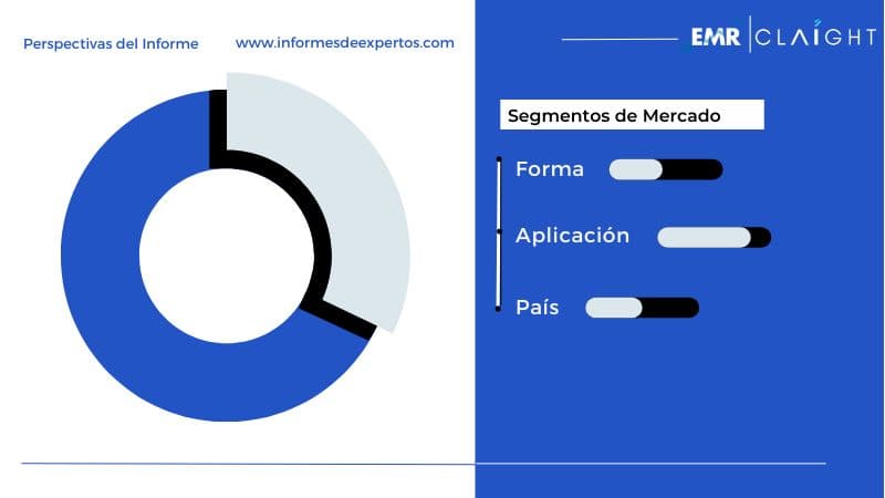 Segmento del Mercado Latinoamericano de Carmín