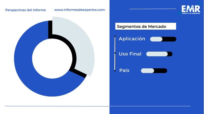 Mercado Latinoamericano de Gas de Neón Segmento