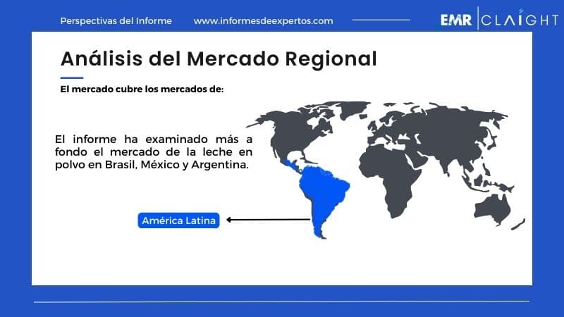 Mercado Latinoamericano de la Leche en Polvo Region