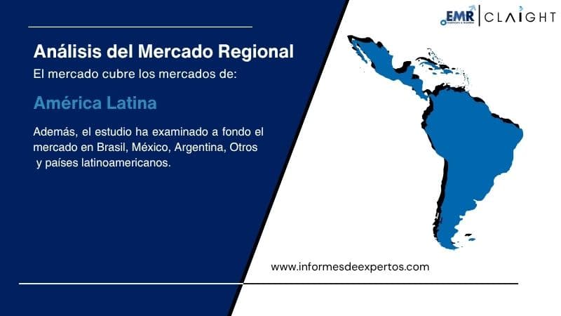 Mercado de Cuidado Avanzado de Heridas en América Latina Region