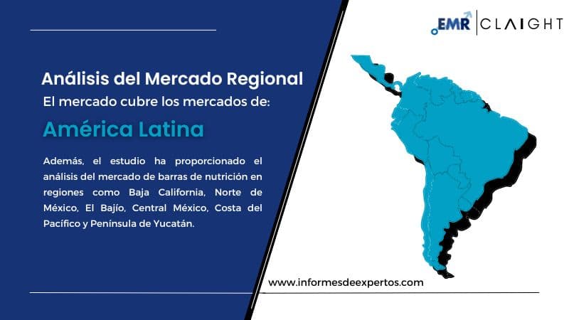 Mercado Mexicano de Barras Nutritivas Region