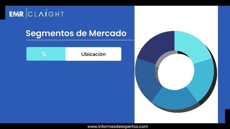Segmento del Mercado Upstream de Petróleo y Gas en Argentina