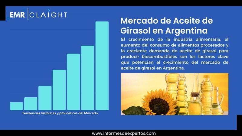 Informe del Mercado de Aceite de Girasol en Argentina