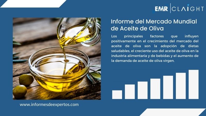 Informe del Mercado de Aceite de Oliva