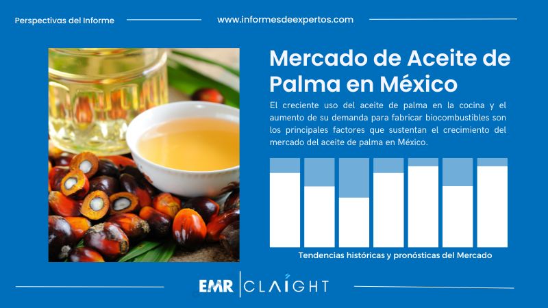 Informe del Mercado de Aceite de Palma en México