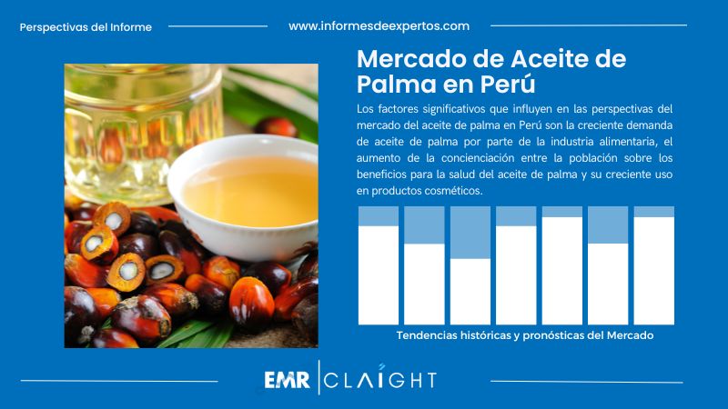 Informe del Mercado de Aceite de Palma en Perú