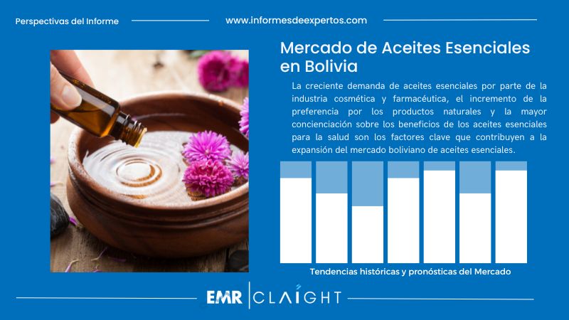 Informe del Mercado de Aceites Esenciales en Bolivia