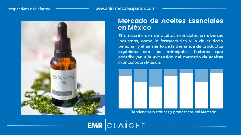 Informe del Mercado de Aceites Esenciales en México