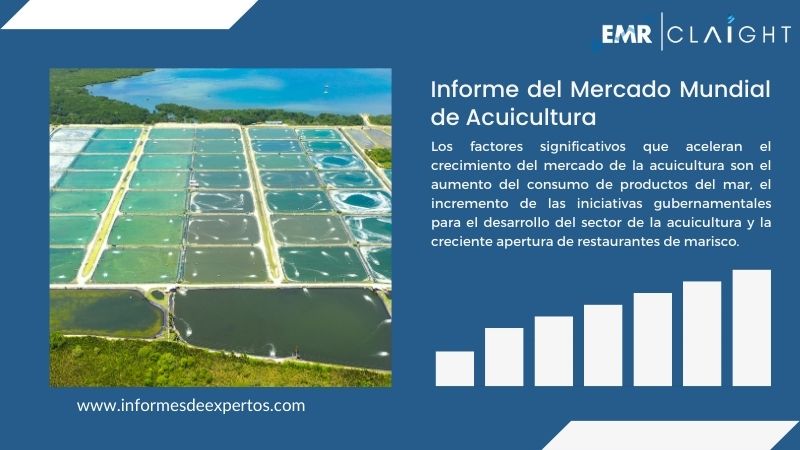 Informe del Mercado de Acuicultura