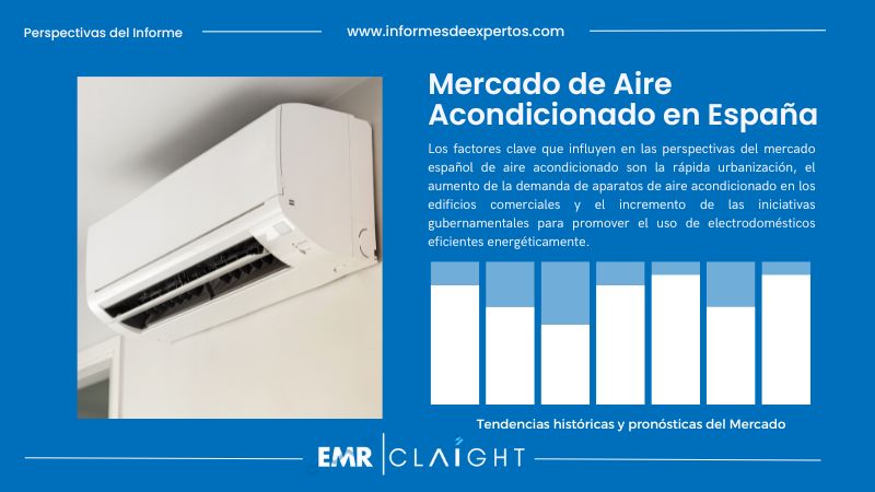 Informe del Mercado de Aire Acondicionado en España