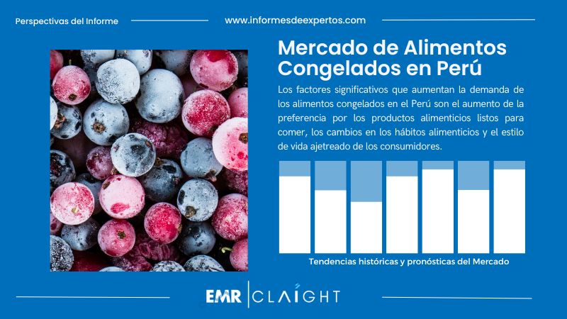 Informe del Mercado de Alimentos Congelados en Perú