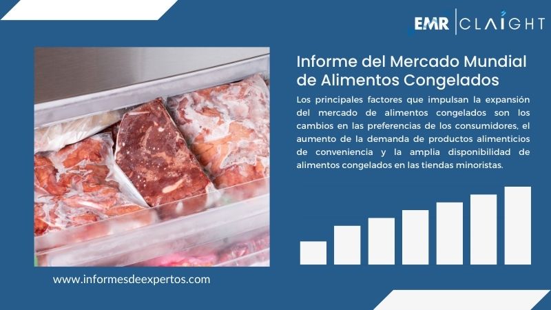 Informe del Mercado de Alimentos Congelados