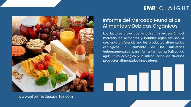 Informe del Mercado de Alimentos y Bebidas Orgánicos