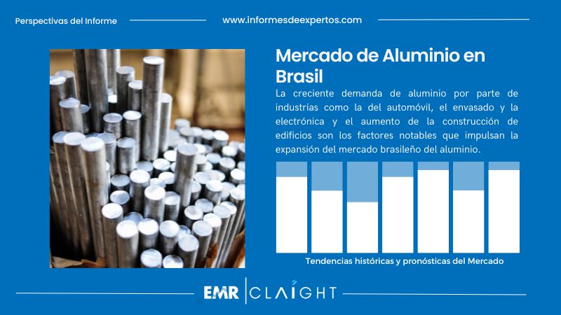 Informe del Mercado de Aluminio en Brasil