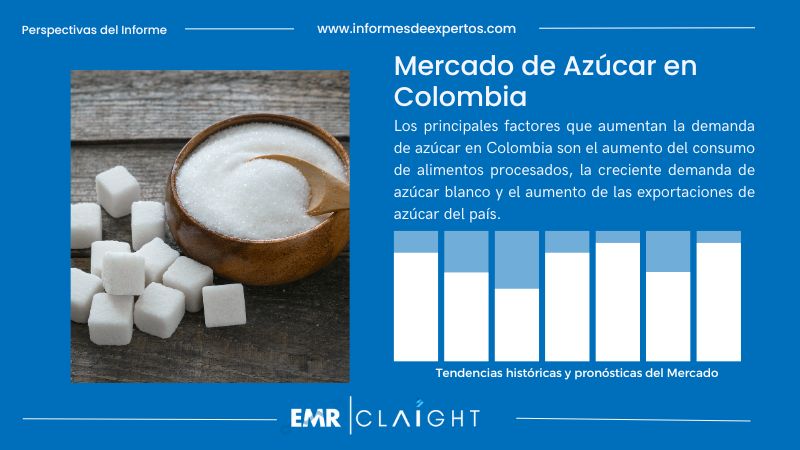 Informe del Mercado de Azúcar en Colombia