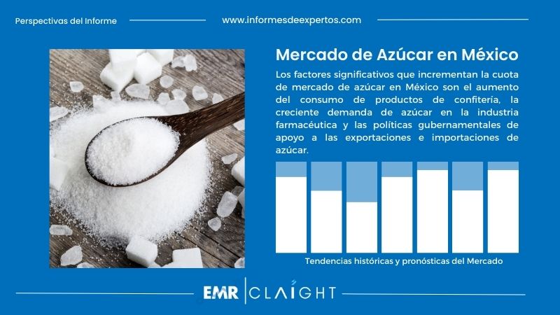 Informe del Mercado de Azúcar en México