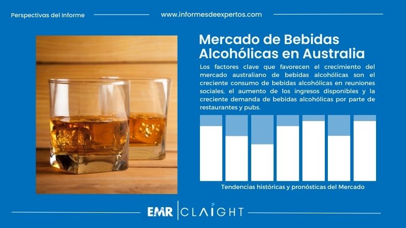 Informe del Mercado de Bebidas Alcohólicas en Australia