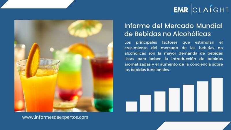 Informe del Mercado de Bebidas no Alcohólicas