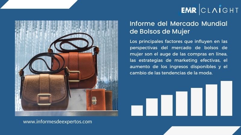 Informe del Mercado de Bolsos de Mujer