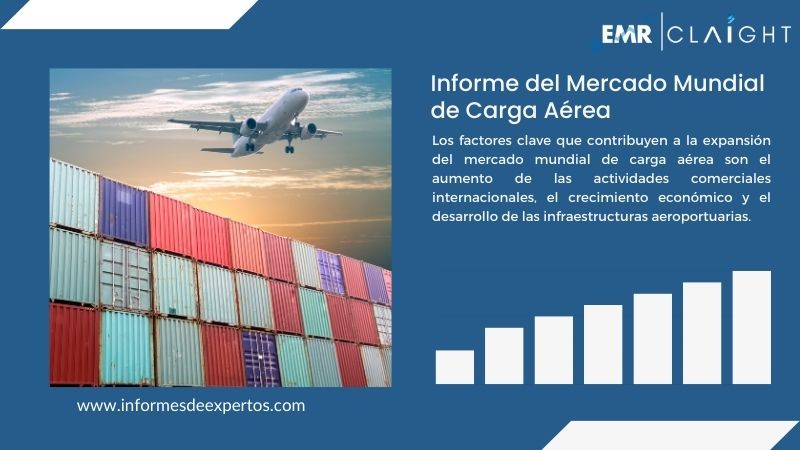 Informe del Mercado de Carga Aérea