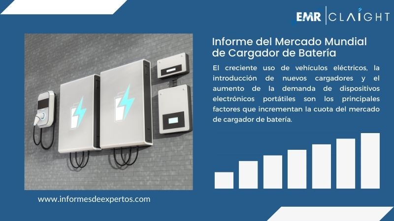 Informe del Mercado de Cargador de Batería