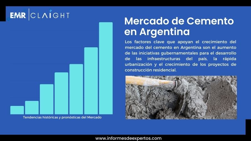 Informe del Mercado de Cemento en Argentina