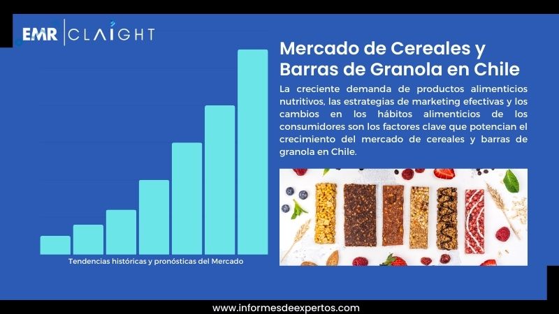 Informe del Mercado de Cereales y Barras de Granola en Chile