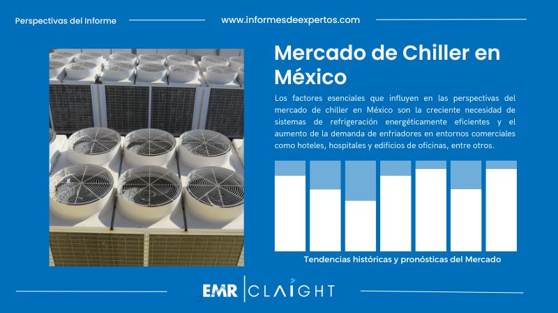 Informe del Mercado de Chiller en México