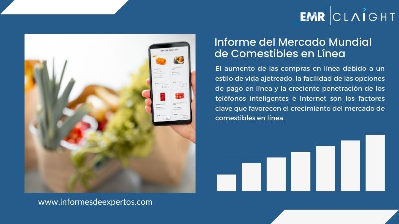 Informe del Mercado de Comestibles en Línea