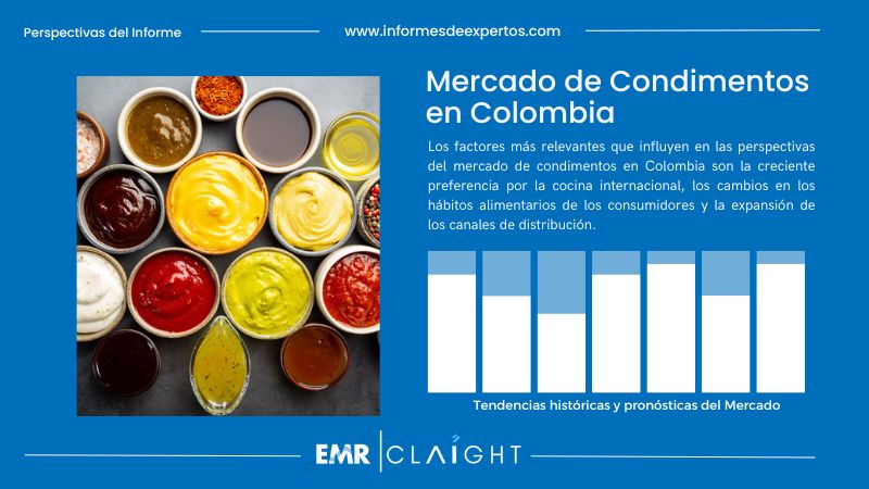 Informe del Mercado de Condimentos en Colombia