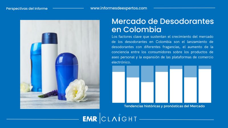 Informe del Mercado de Desodorantes en Colombia