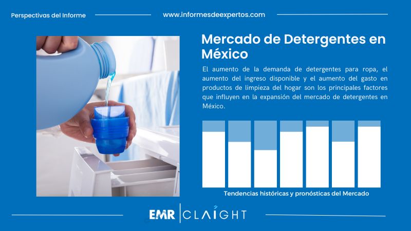 Informe del Mercado de Detergentes en México