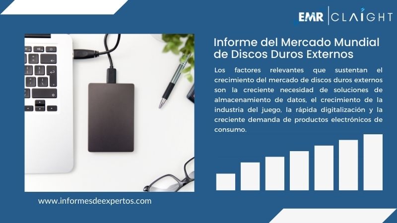 Informe del Mercado de Discos Duros Externos