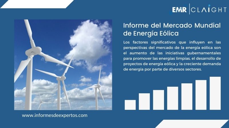 Informe del Mercado de Energía Eólica