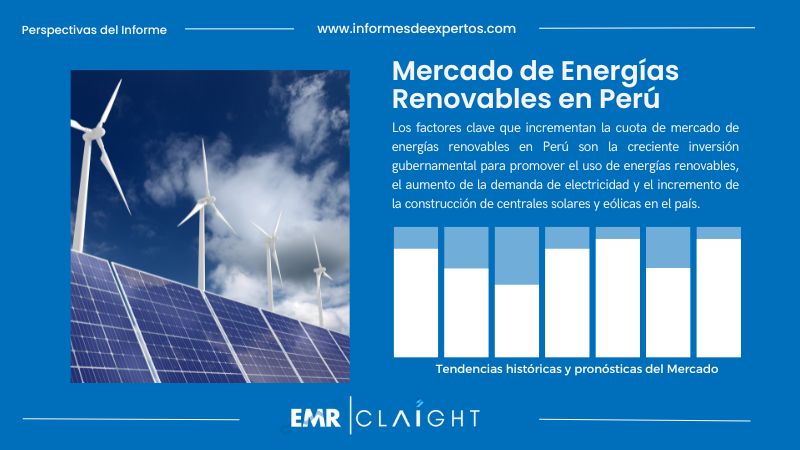 Informe del Mercado de Energías Renovables en Perú