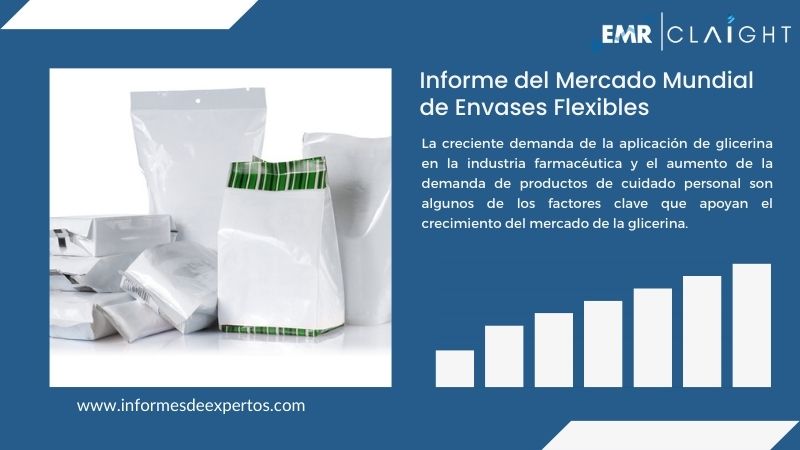 Informe del Mercado de Envases Flexibles