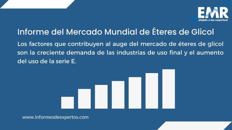 Informe del Mercado Globalde Éteres de Glicol