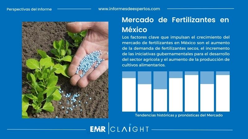 Informe del Mercado de Fertilizantes en México