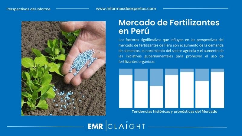 Informe del Mercado de Fertilizantes en Perú