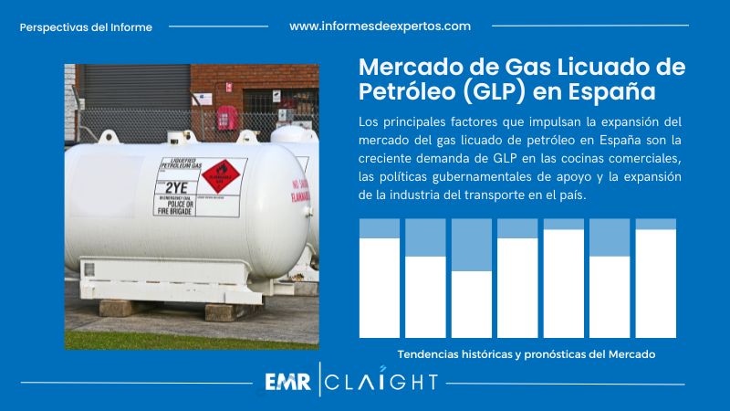 Informe del Mercado de Gas Licuado de Petróleo (GLP) en España