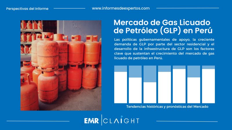 Informe del Mercado de Gas Licuado de Petróleo (GLP) en Perú