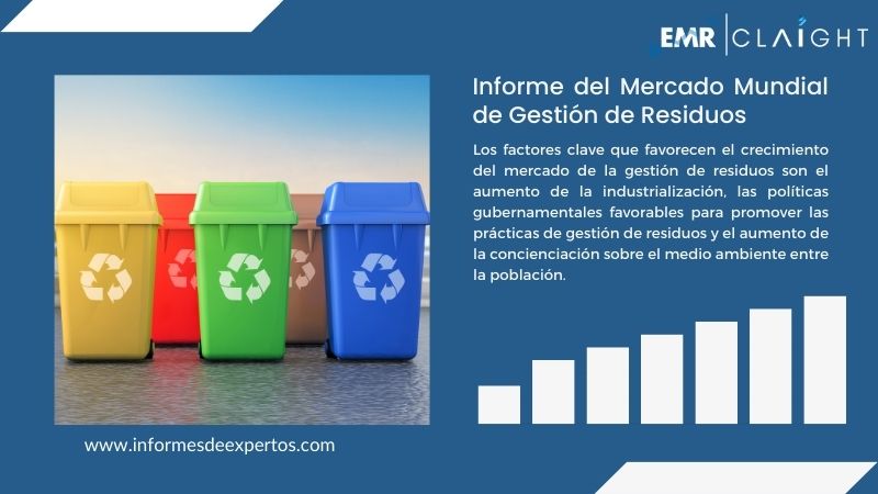 Informe del Mercado de Gestión de Residuos