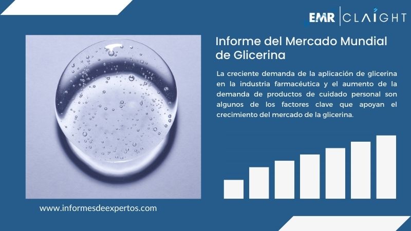 Informe del Mercado de Glicerina