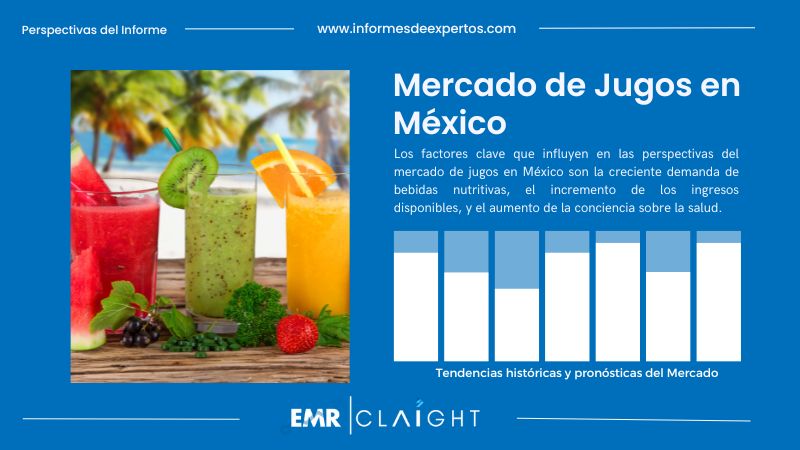 Informe del Mercado de Jugo en México