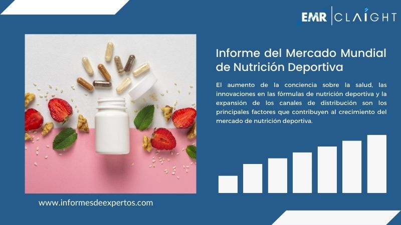 Informe del Mercado de Nutrición Deportiva