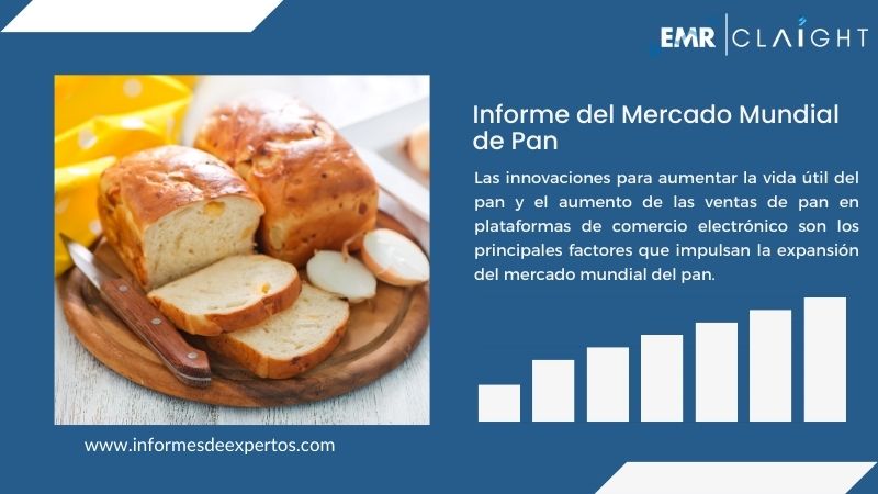 Informe del Mercado de Pan
