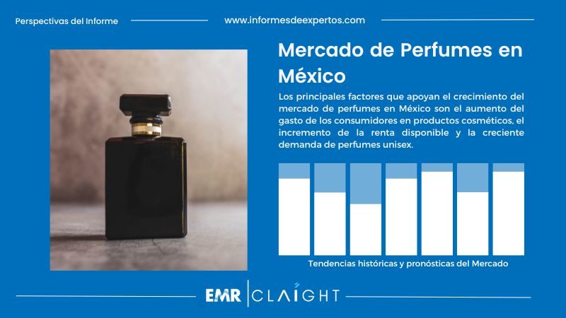 Informe del Mercado de Perfumes en México