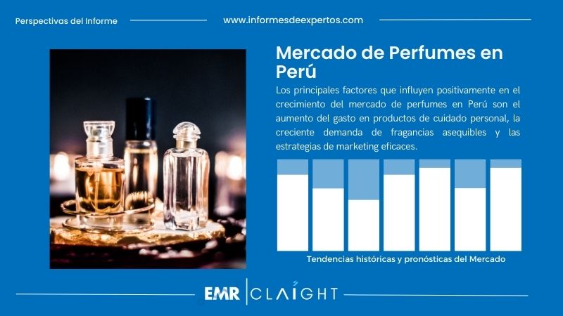 Informe del Mercado de Perfumes en Perú